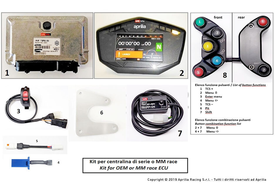 Kits and parts for RSV4 1000cc MY17/18/19/20 | Aprilia Racing